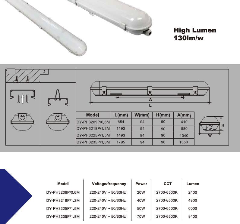 1.5m 70w led light 