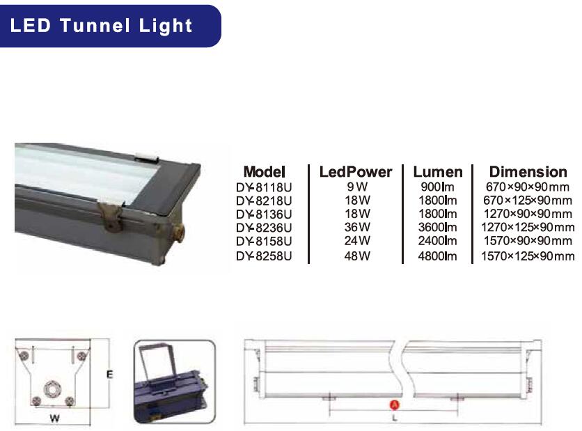 1x0.6m LED Tunnel Ligh aluminium housing