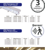 1.2m 36w LED Tri-proof Lamp without clips style