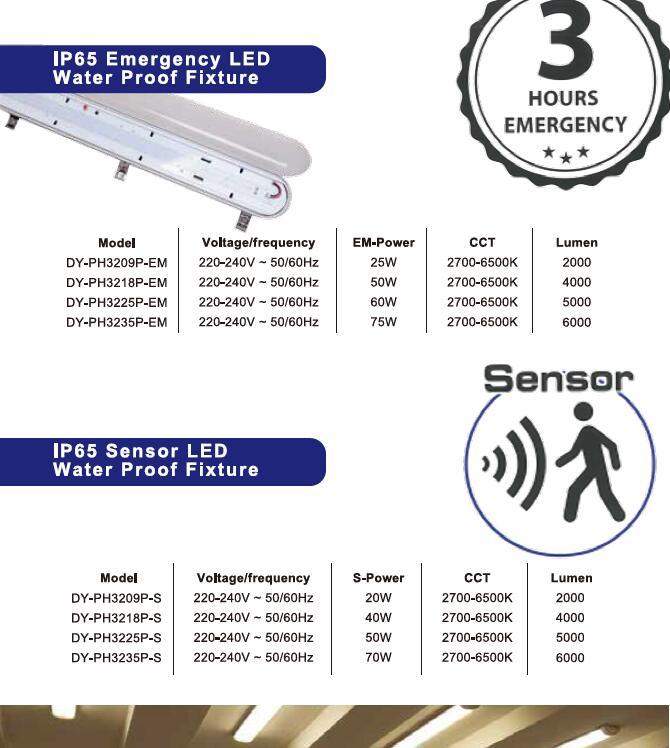  1.2m 36w LED Tri-proof Lamp without clips style