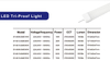 1.2m Integrated 60W LED Tri-Proof Light (with cable）