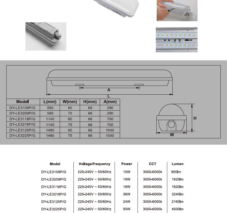 1.5M 50W LED Tri-Proof ight cheaper type